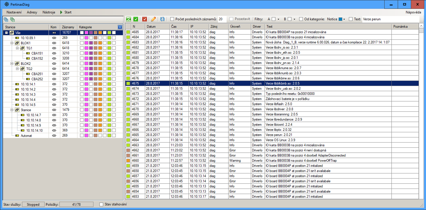 Ptxdiagall (1)